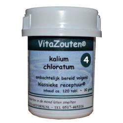 Kalium muriaticum/chloratum VitaZout Nr. 04
